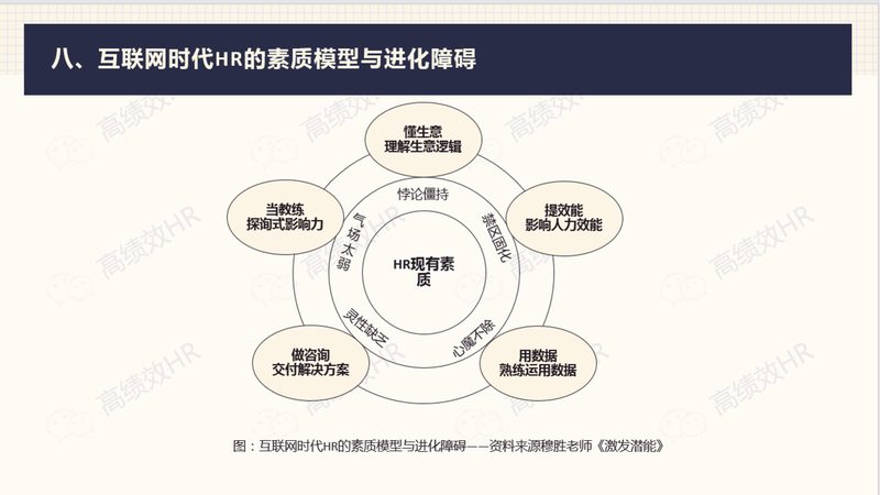 正规劳务派遣公司代缴社保，这些标准你了解吗？**